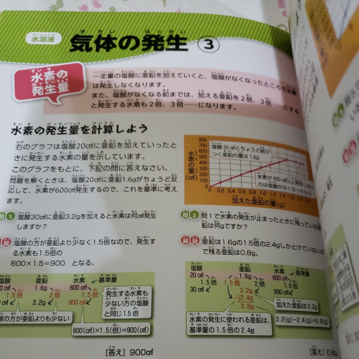 Paypayフリマ 基礎からしっかりわかるカンペキ 小学理科 中古 Paypayフリマ 基礎からしっかりわかるカンペキ 小学理科 中古