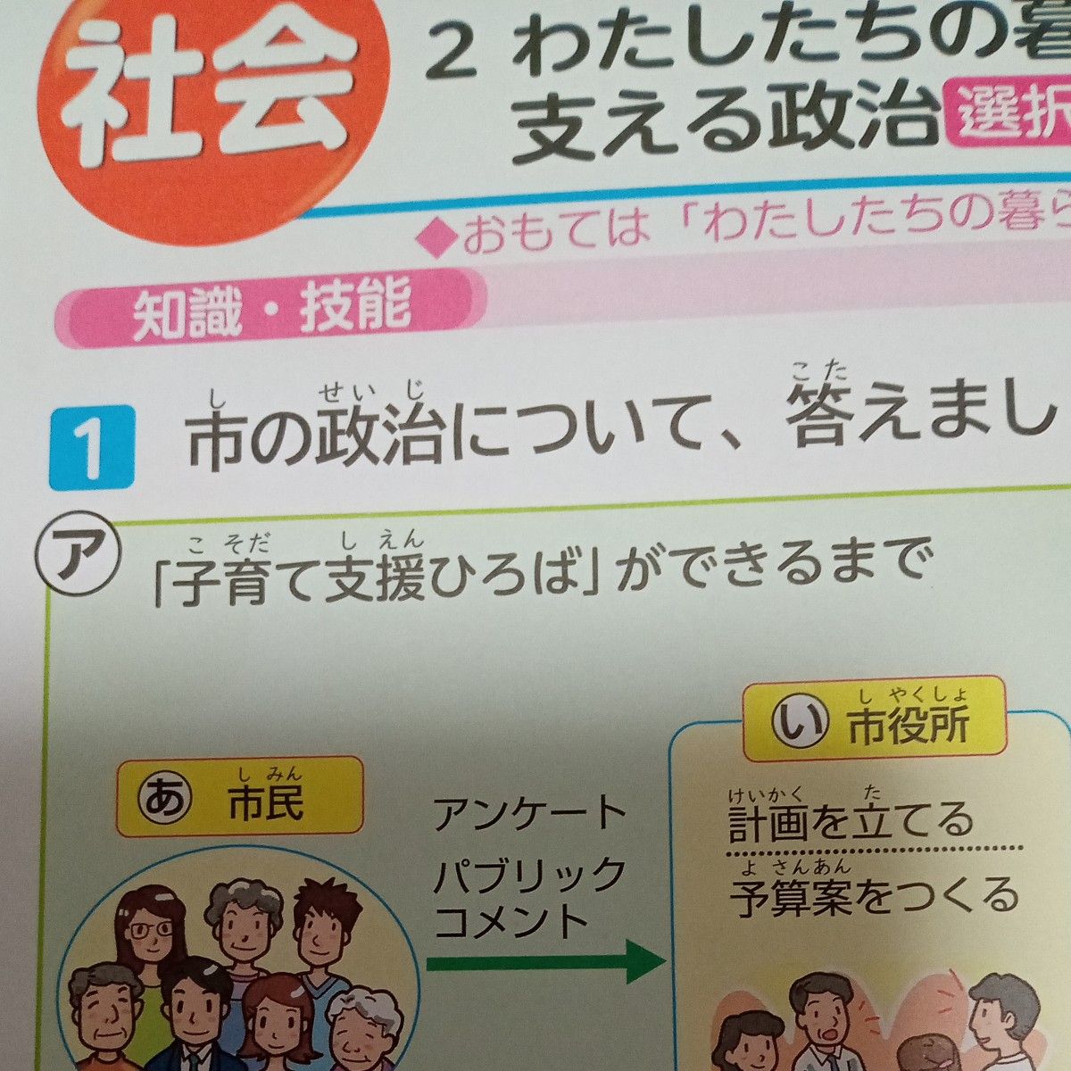 【小6】社会カラーテスト【教育出版】【明治図書】 6年生 社会 明治図書 教育出版 カラーテスト 一学期 未使用