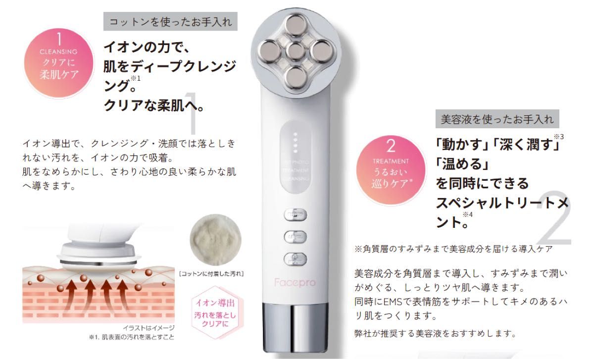 Facepro 美顔器 LED光エステ クレンジング 新品未使用】Facepro 美顔器 LED光エステ クレンジング 正規品