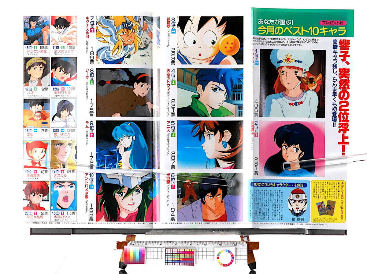 [Vintage][Not Displayed][Delivery Free]1989 Animage Poster Legend of Heavenly Sphere Shurato/Best10Chara 天空戦記シュラト[tag8808]_画像7