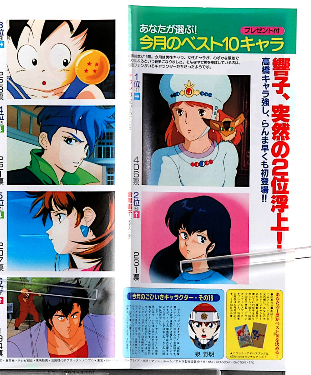 [Vintage][Not Displayed][Delivery Free]1989 Animage Poster Legend of Heavenly Sphere Shurato/Best10Chara 天空戦記シュラト[tag8808]_画像5