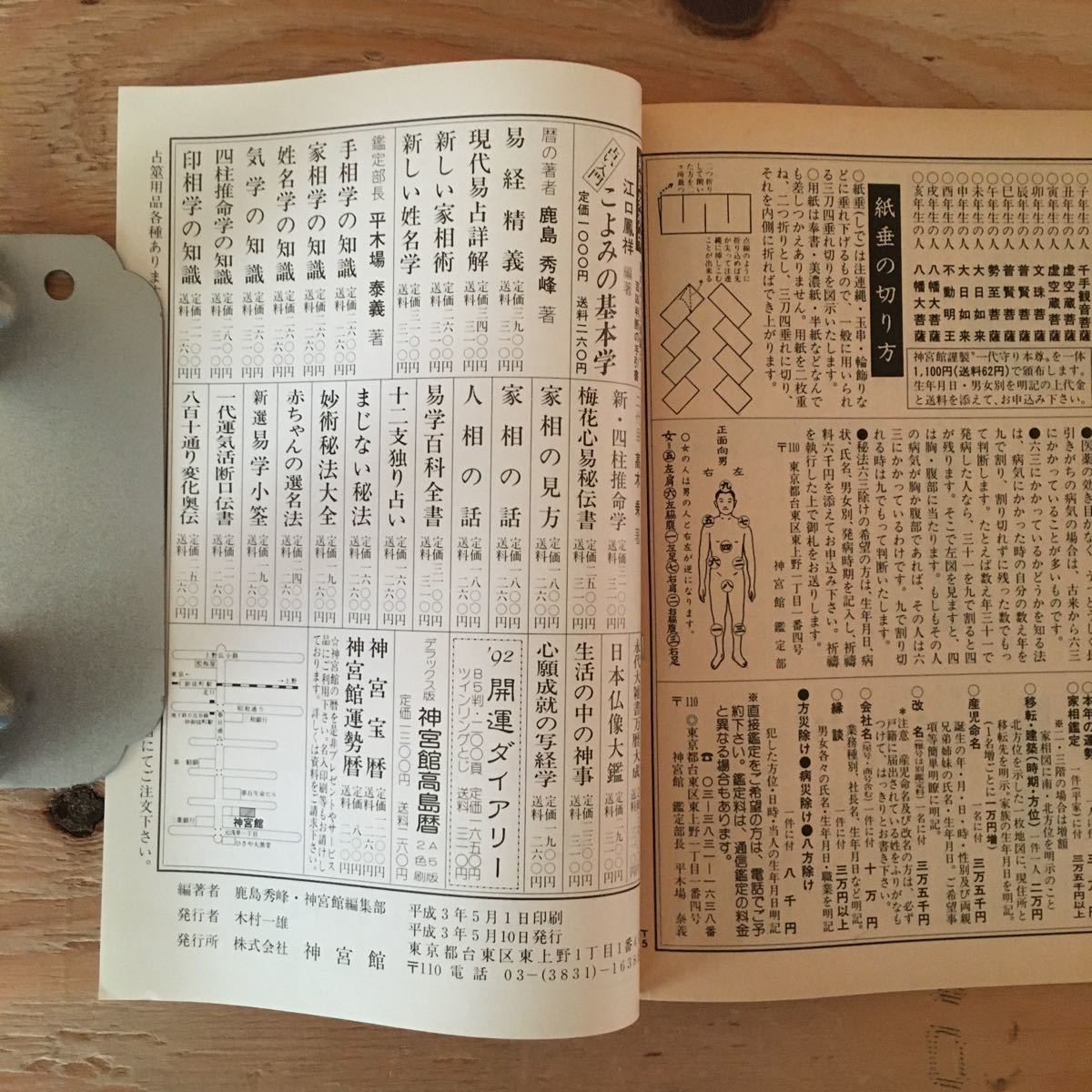 Y3FBBC-200527 rare [ Heisei era 4 year luck . calendar 1992 god . pavilion warehouse version height island .. place book@ part ] household Shinto shrine. .. direction pillar establish. ..