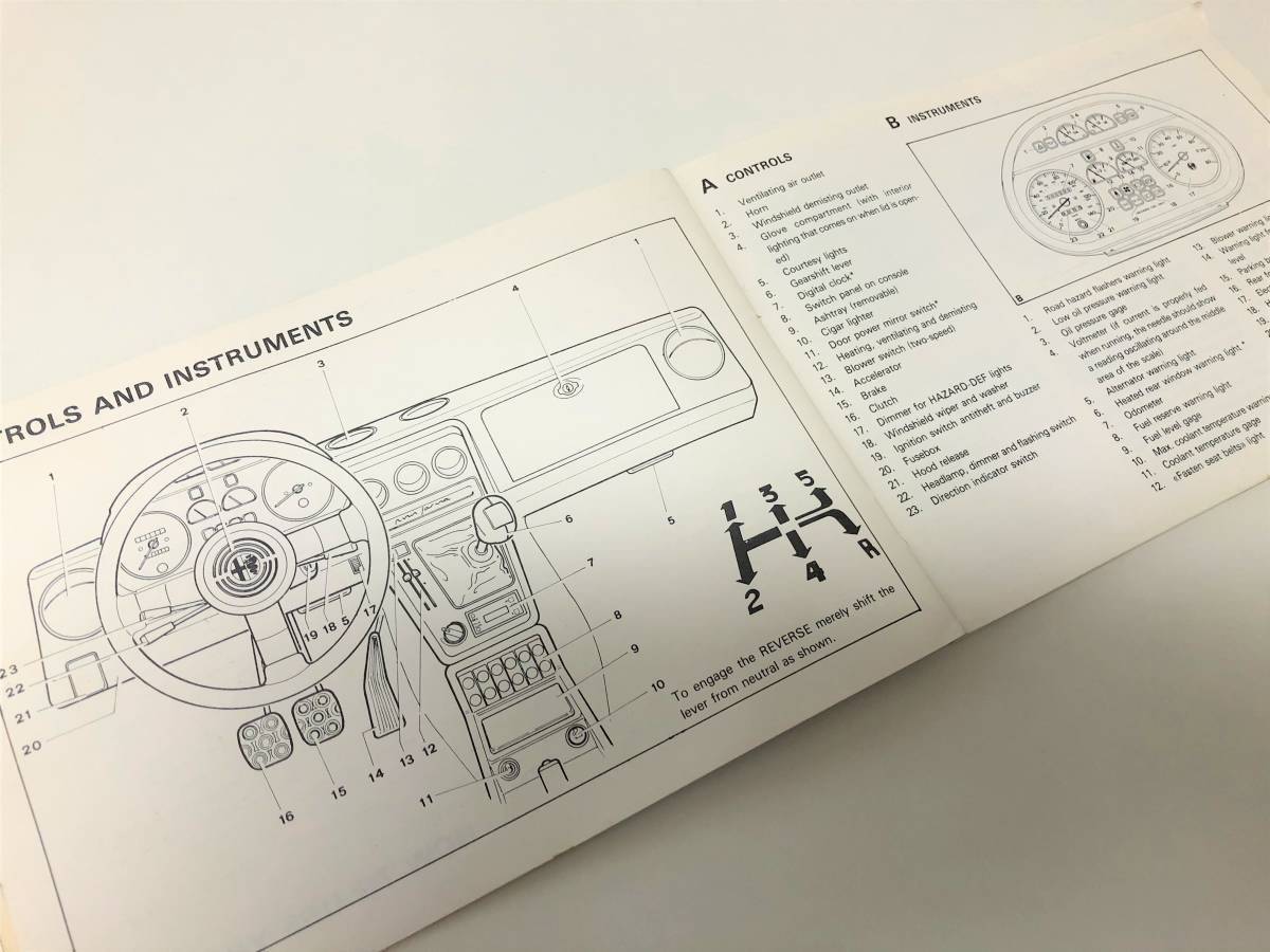 アルファロメオ 115スパイダー シリーズ3 オーナーズマニュアル　北米仕様インジェクション車用（1986年式～）／クワドリフォリオ_画像4