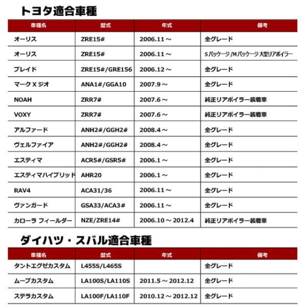 70 ノア クリア ハイマウント ストップランプ LED ライトバー 搭載 ブレーキ ランプ LED9個 ファイバー スモール ポジション_画像4