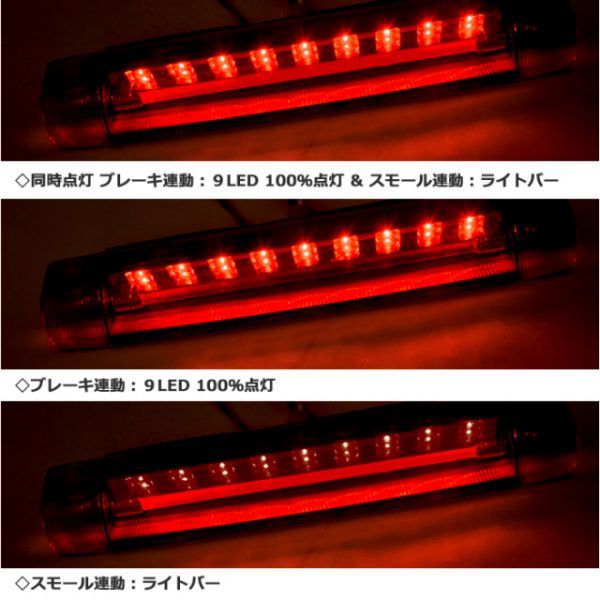 40 プリウスα ZVW40 H21.5～ クリアレンズ LED ハイマウント ストップ ランプ ブレーキ ランプ LEDバー 搭載 ポジション スモール_画像2