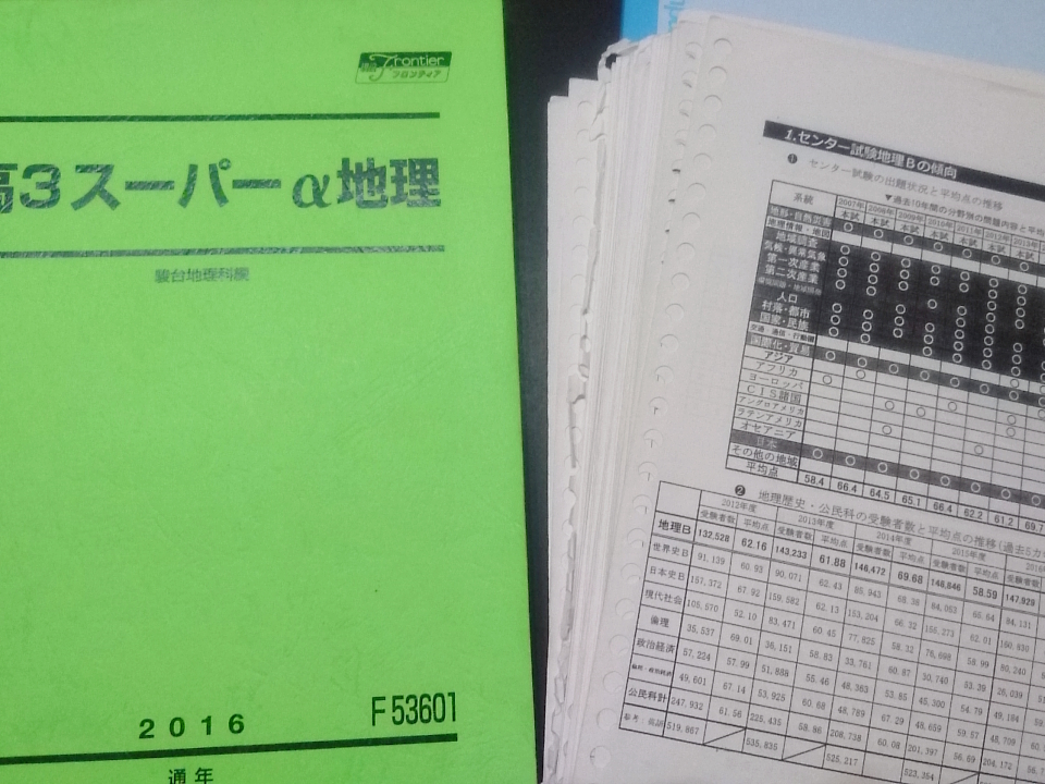 駿台　高3スーパーα地理　通年　宇野板書　東大京大 東進 Z会 ベネッセ SEG 共通テスト　駿台 河合塾 鉄緑会 