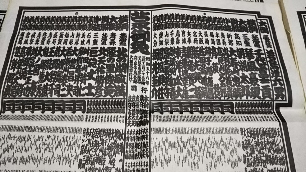ｃｂ２/30　相撲番付表　昭和58年6枚セット1月3月5月7月9月11月_画像3