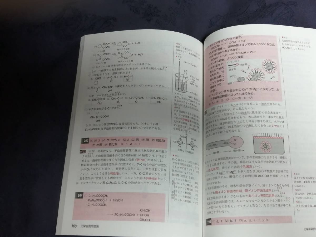 実戦化学重要問題集―化学基礎・化学 2020 - 人文