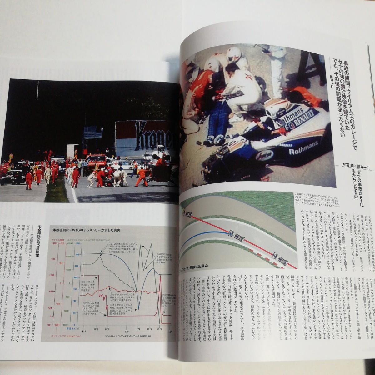 Paypayフリマ F1速報 Plus Vol 22 Crash Paypayフリマ F1速報 Plus Vol 22 Crash