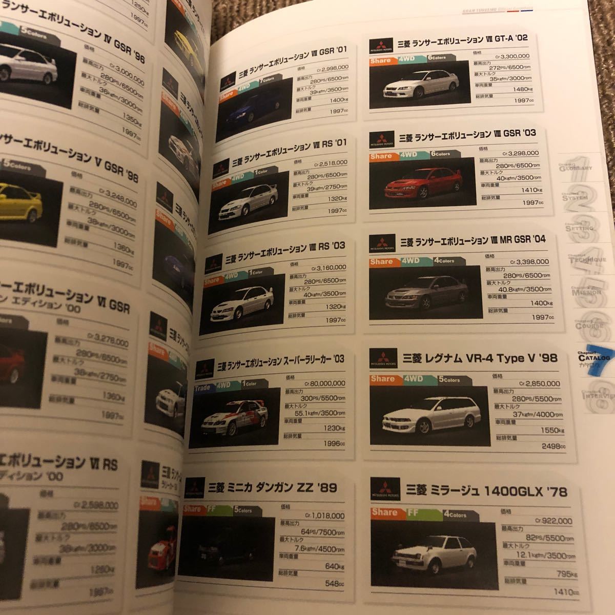 Paypayフリマ グランツーリスモ 公式ガイドブック Psp Paypayフリマ グランツーリスモ 公式ガイドブック Psp