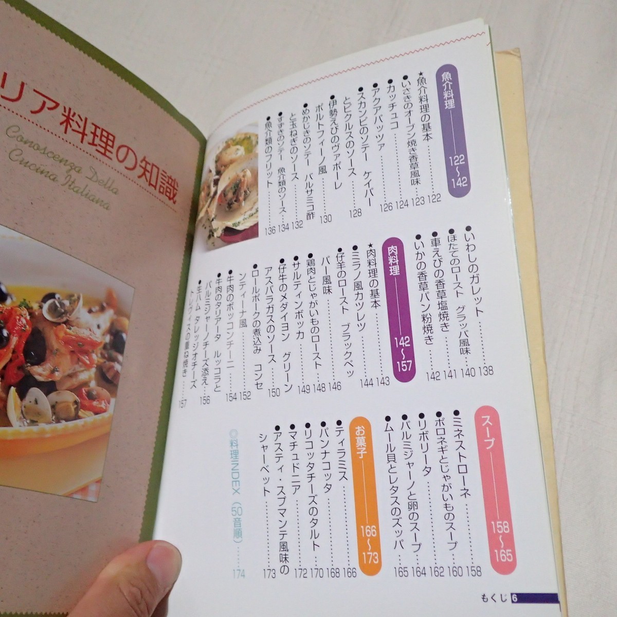 Paypayフリマ はじめてのイタリアン 料理本 レシピ本 Paypayフリマ はじめてのイタリアン 料理本 レシピ本