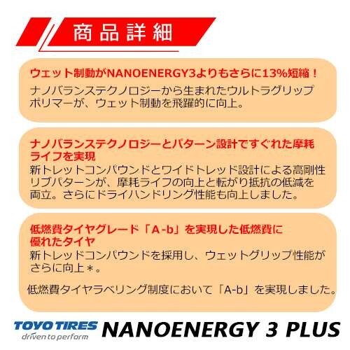 TOYO NANOENERGY 3 PLUS
