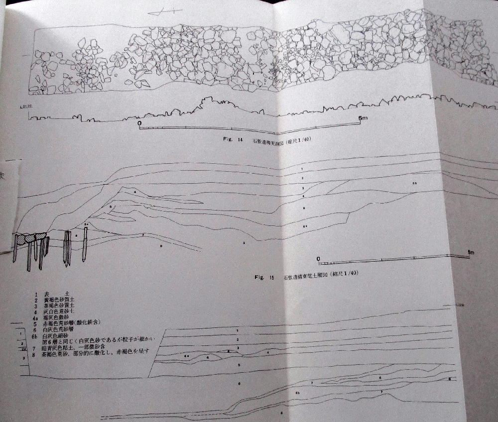 ☆【発掘調査報告書】『水城跡(2冊)』 福岡県太宰府市/白村江の ☆【発掘調査報告書】『水城跡(2冊)』 福岡県太宰府市/白村江の