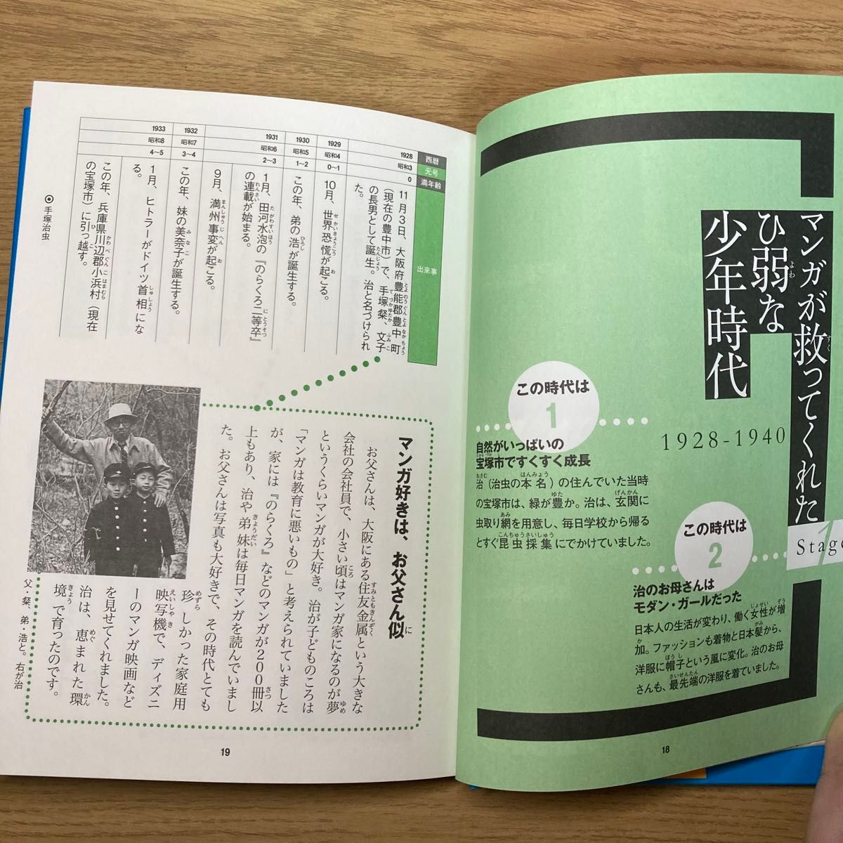 この人を見よ! 歴史をつくった人びと伝 19冊 この人を見よ 歴史をつくった人びと伝 19巻セット まとめ売り