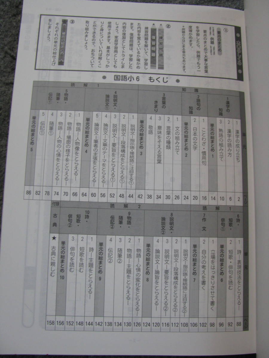 塾教材 小６国語 オンリーワン ONLY ONE 完全書き込み式テキスト 学書 未使用品 送料無料！