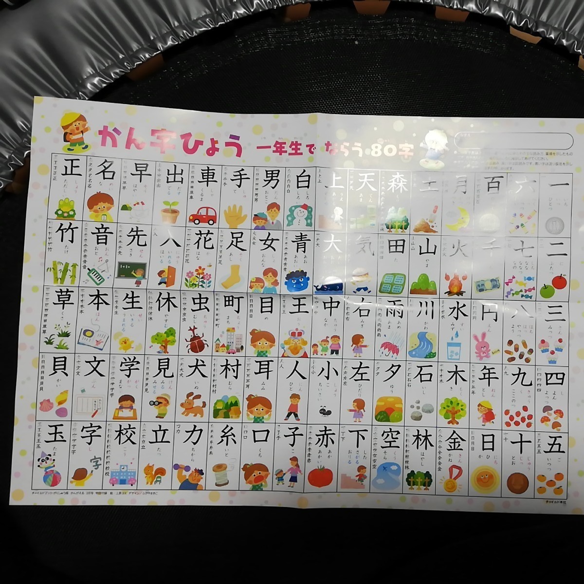 1年生 漢字一覧表 ポスター 〈 かん字ひょう 〉