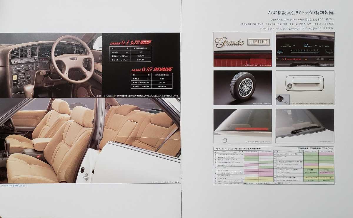 トヨタ　マークII　グランデ　リミテッド　特別仕様車　1991年6月　カタログ_画像4