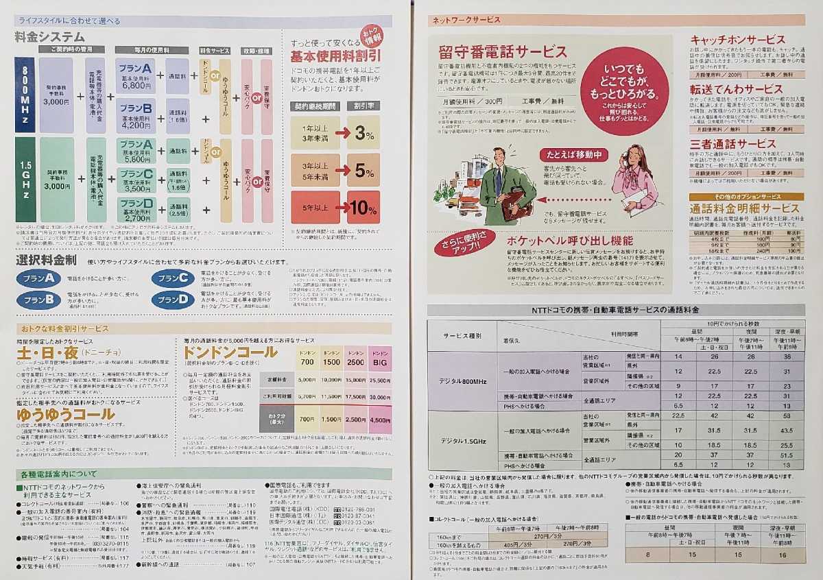 NTT DoCoMo Tokai цифровой *m-ba каталог 1996 год 12 месяц Oda Yuuji Suzuki Kyoka 