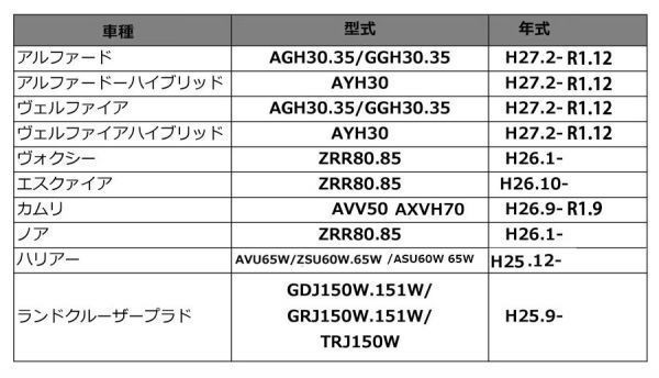 走行中にテレビが見れる トヨタ ヴェルファイアハイブリッド AYH30 メーカーオプションナビ 純正ナビ テレビキット テレビキャンセラー_画像2