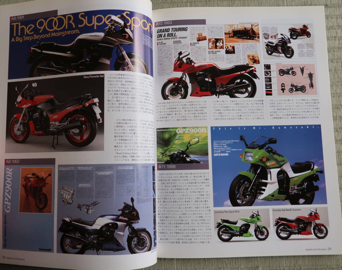 Bikers Station (バイカーズステーション) 2005年 3月号　GPZ900R大図鑑　カワサキ　忍者　ニンジャ　ninja_画像8