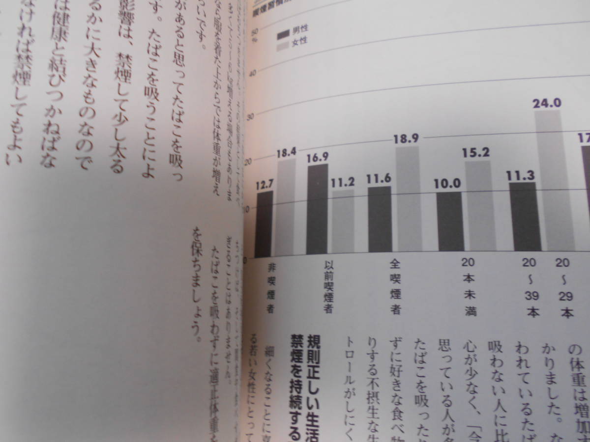 ●たばこがやめられる本―やめたいやめさせたいときの禁煙サポート●これから煙草をやめたい方いかがでしょうか。タバコは百害あって一利無_画像8