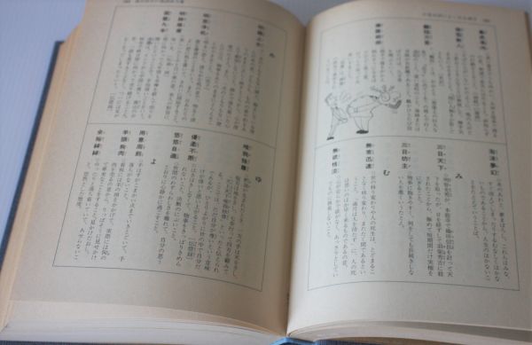 『漢字に強くなる本』これは重宝　 佐藤一郎・浅野通有共編 昭和55年　光文書院発行_画像3