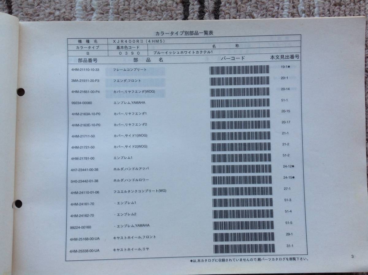ヤマハ XJR400RII (4HM5) パーツカタログ(サプリメンタリ) 1996年1月発行_画像4