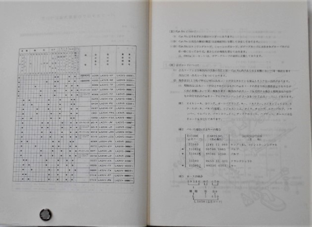 マツダ LUCE 1800 '77年度版 総合 LA/2VS,3VS パーツカタログ_画像3