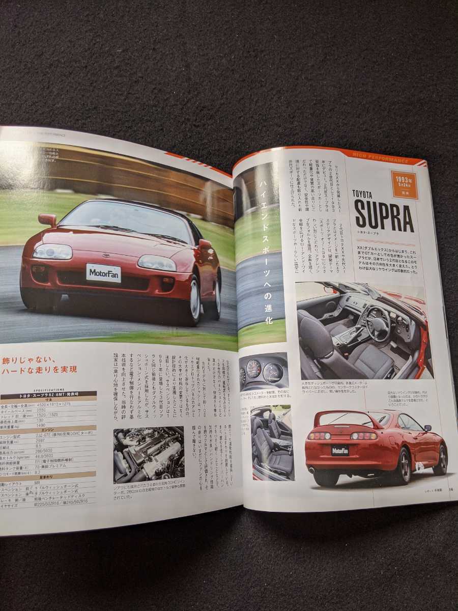 90年代スポーツカーのすべて　NSX GTO RX-7 スープラ　スカイラインGT-R シビック　インテグラ　フェアレディＺ　ロードスター　S2000 即決_画像7