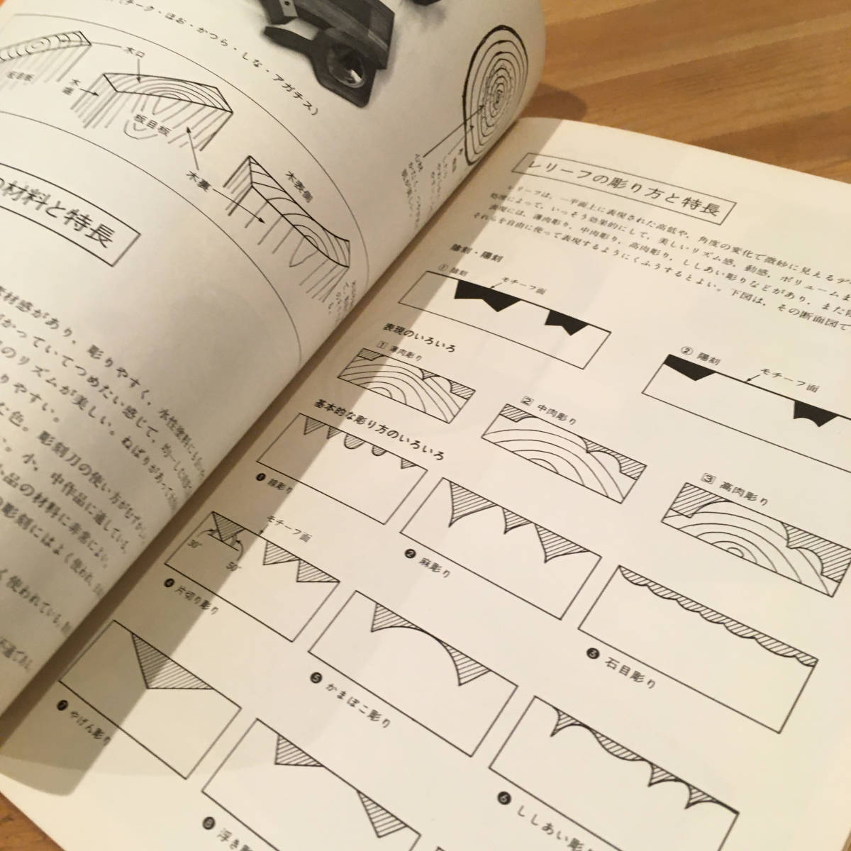 ヤフオク まとめて4冊 非売品 日本文教出版 日文美術教
