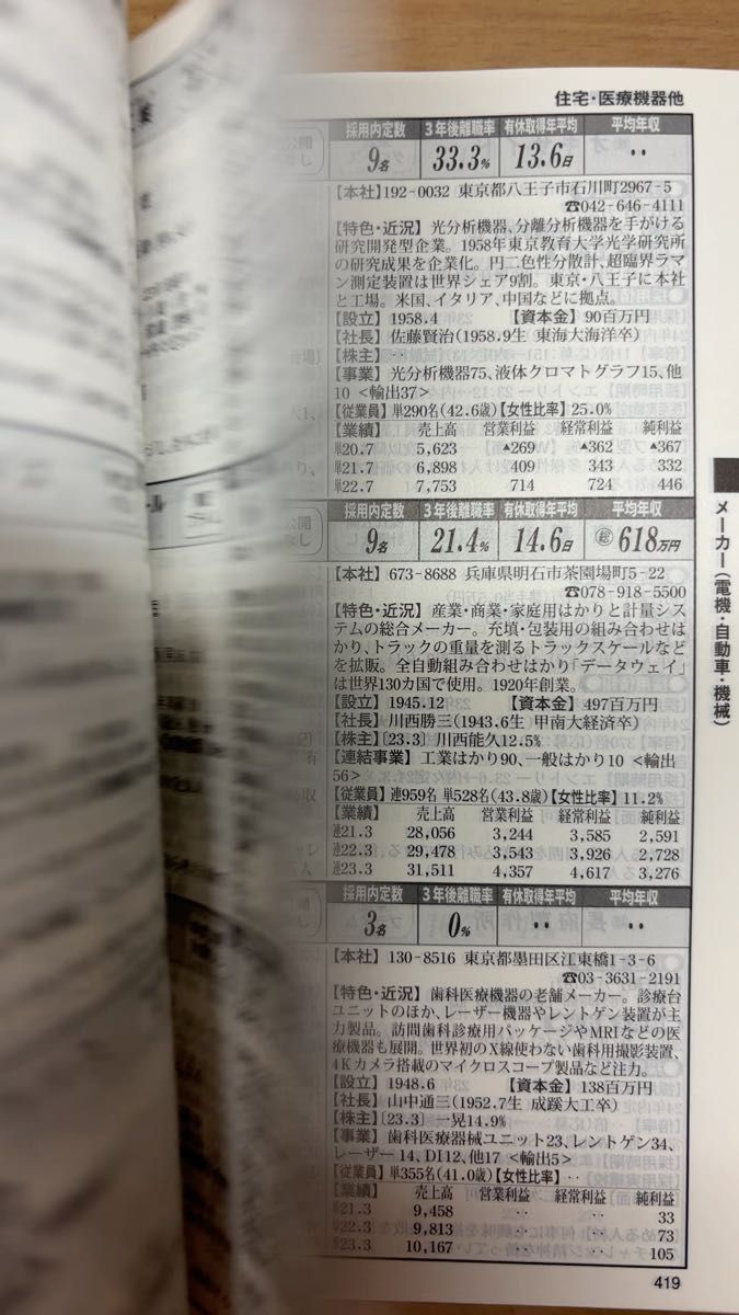 四季報 2025-2026 就職四季報