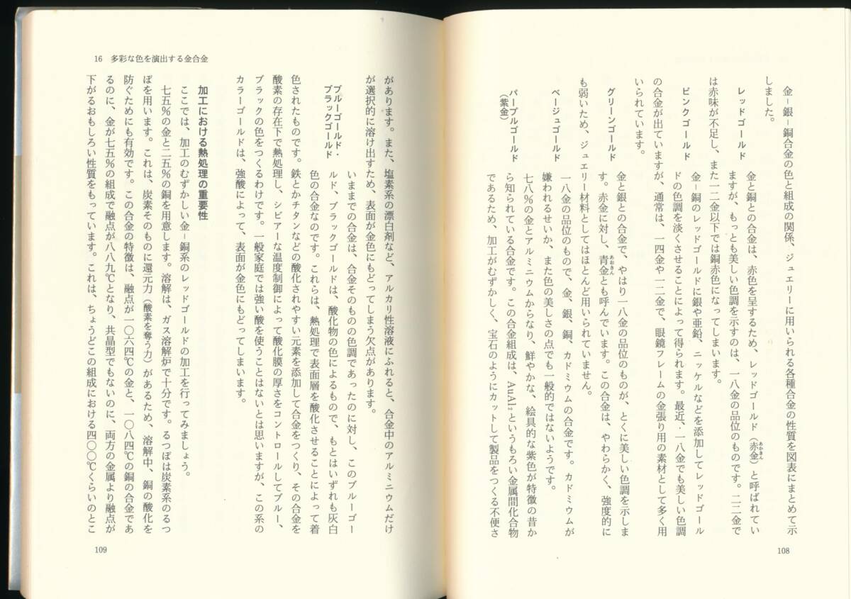 *[ драгоценный металл.. нет монография )] Yamamoto . доверие сборник работа ( работа ). индустрия * металл .* минерал * земля внизу . источник 