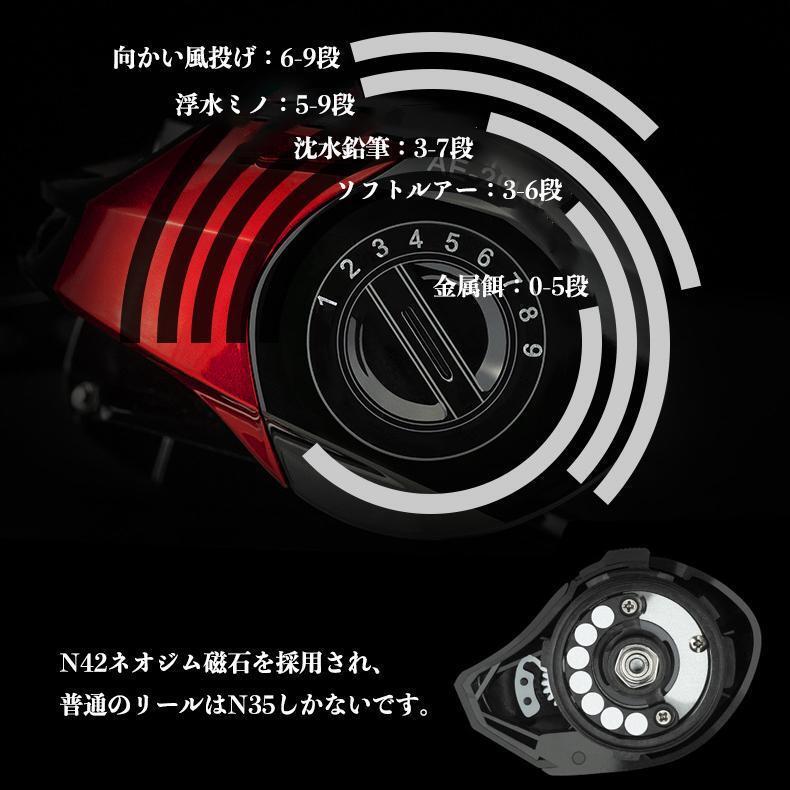 YU184R リール ベイトリール 右巻き 軽量 深溝スプール アルミ合金製スプール 海 渓流釣り 強力マグネットブレーキ 遠投 最大ドラグ8KG_画像4