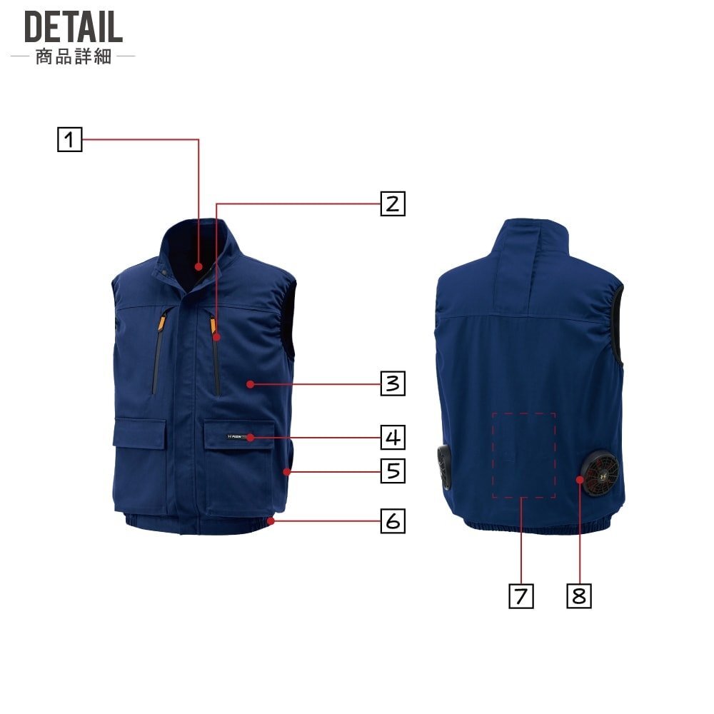 空調(diào)風(fēng)神服 【服のみ】 サンエス KF92192 帯電防止 ベスト 色:シルバー サイズ:3L ★ 対象2點(diǎn) 送料無料 ★