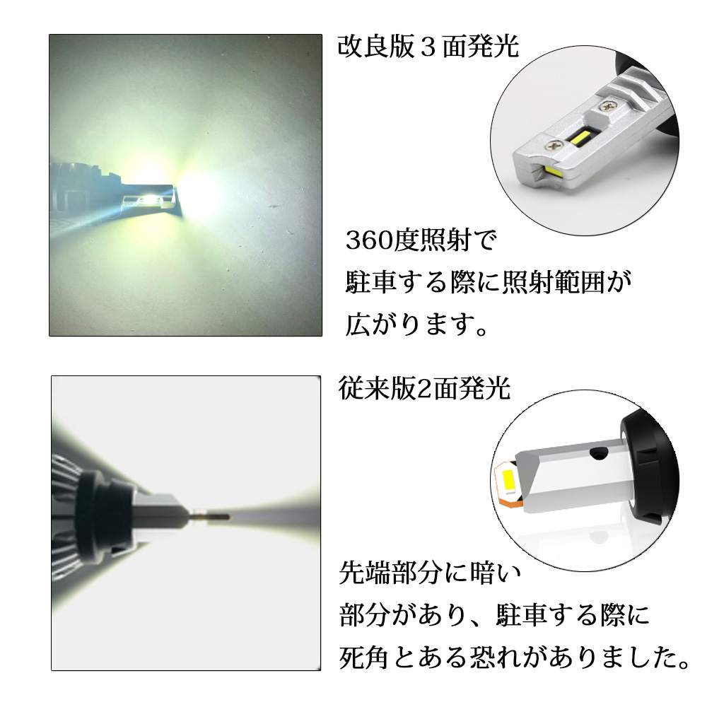 LEDバックランプ T16 DC12V 40W 6000ルーメン 6000K ホワイト 無極性 3面発光 2本セット 1年保証[M便 0/1]