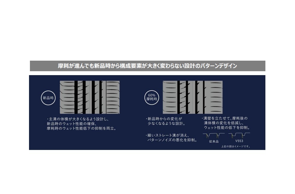 245/45R19 102Y XL ヨコハマ アドバン デシベル V553 【YOKOHAMA ADVAN dB V553 245/45-19】新品 4本　1臺(tái)分
