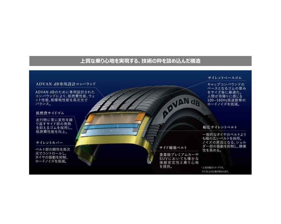 245/45R19 102Y XL ヨコハマ アドバン デシベル V553 【YOKOHAMA ADVAN dB V553 245/45-19】新品 4本　1臺(tái)分