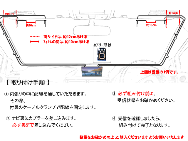 パナソニック トヨタナビイクリプス L型 VR-1 フィルム 地デジアンテナコード4本セット AVN-ZX03iWAVN-Z03i AVN-G03 BG64
