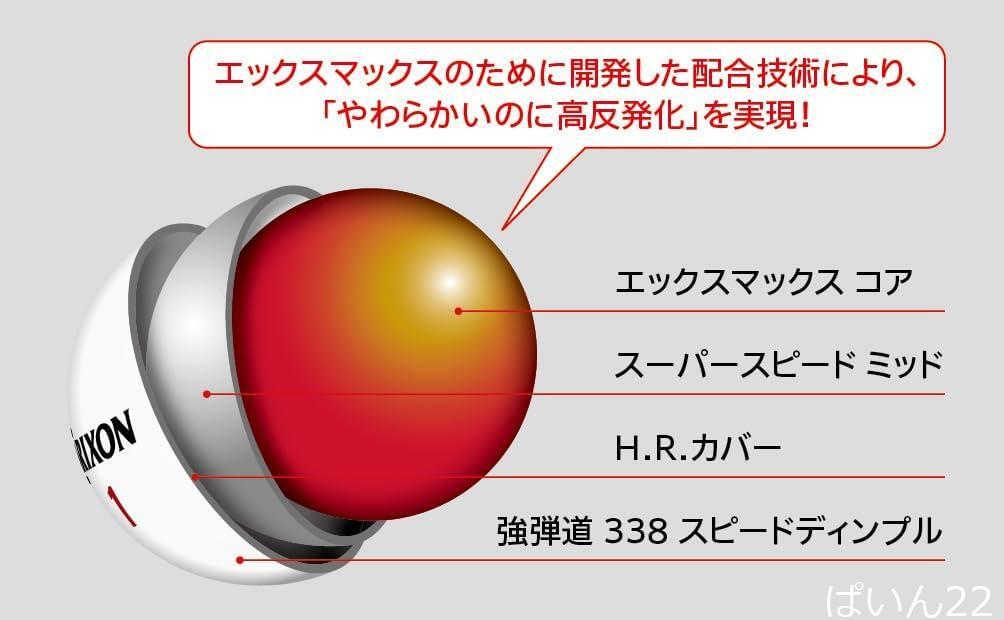 スリクソン(SRIXON) 1スリーブ(3球入) ゴルフ 公認(rèn)球 2024 SN XMAX