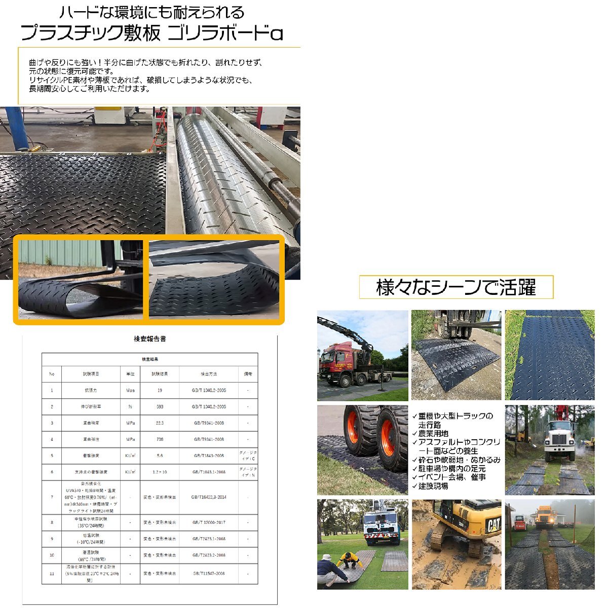 30枚■ プラスチック敷板 ゴリラボード α36 3×6尺 910×1830mm 厚み23mm 24kg 両面凸 HDPE プラシキ 樹脂制敷板 樹脂マット
