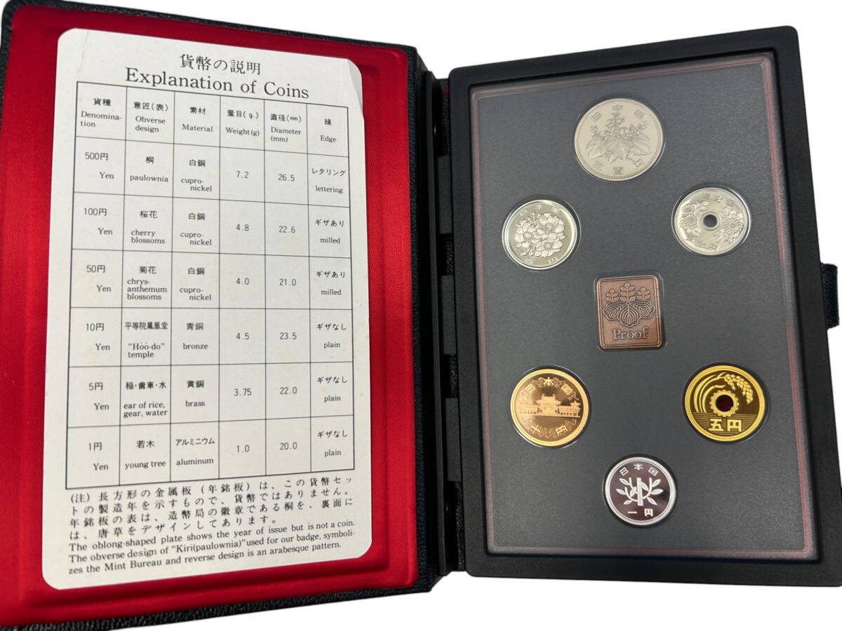 昭和62年(1987) プルーフ貨幣セット | ミント・プルーフ貨幣類