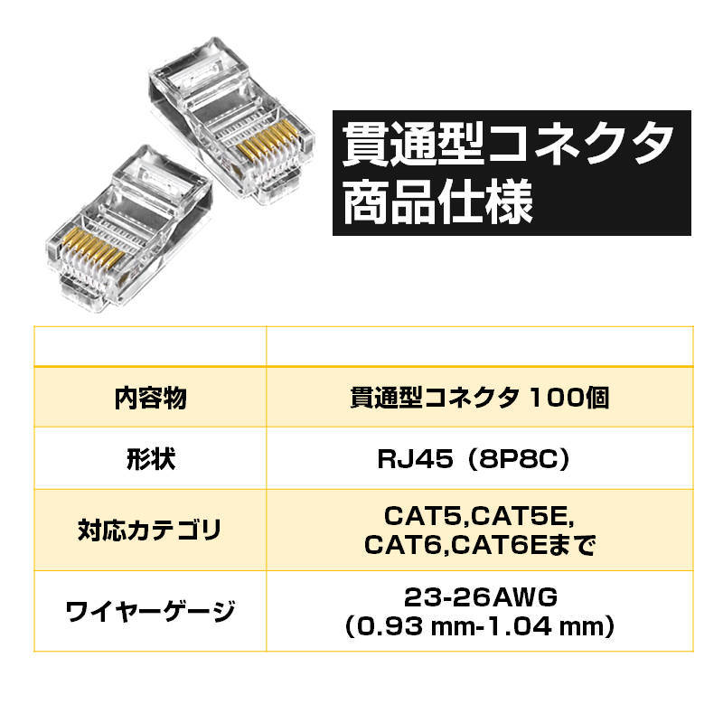貫通型 LANコネクタ 100個セット RJ45 CAT6E CAT5E CAT5 LANケーブル用 配線簡単 爪折れにくい 8P8C 透明 初心者 ネットワーク かしめる