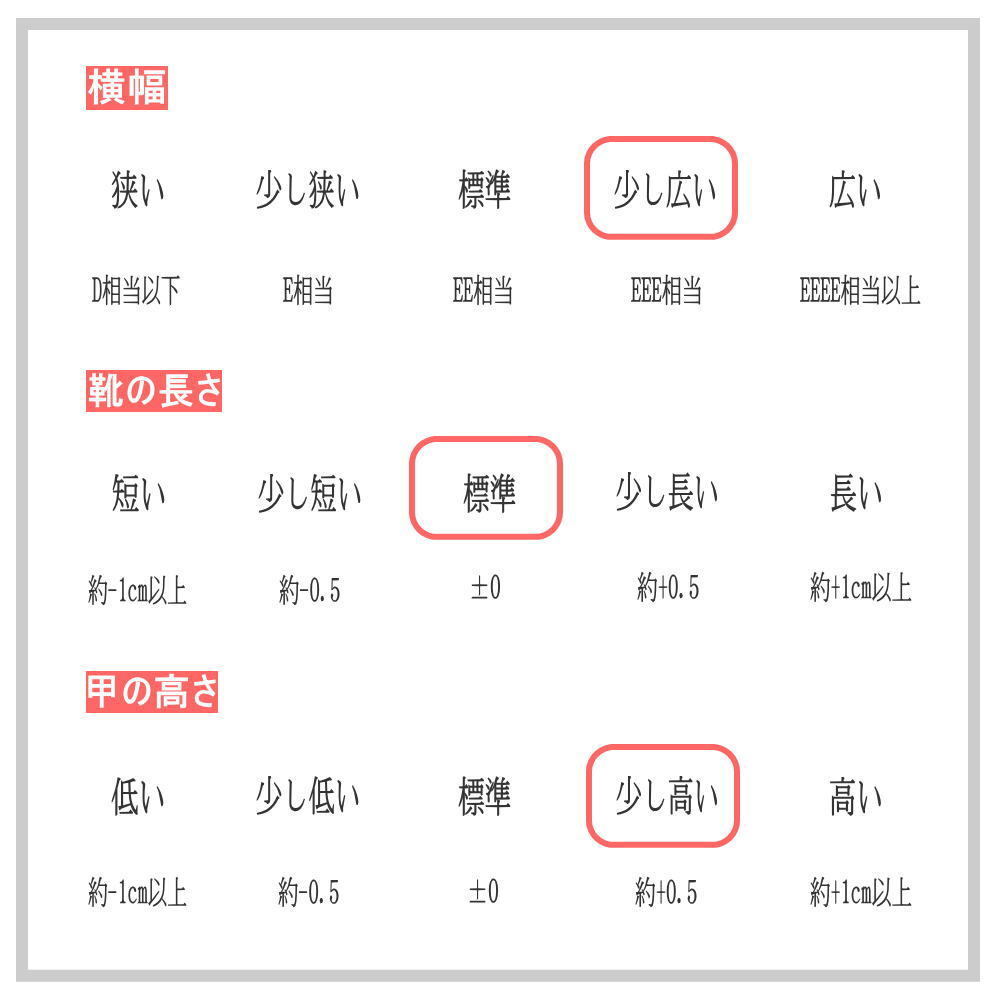 黒23.5cm/beauth ビュース 3E 疲れにくい パンプス 防水設計 消臭 抗菌 レディース フォーマル ビジネス No.606_画像9