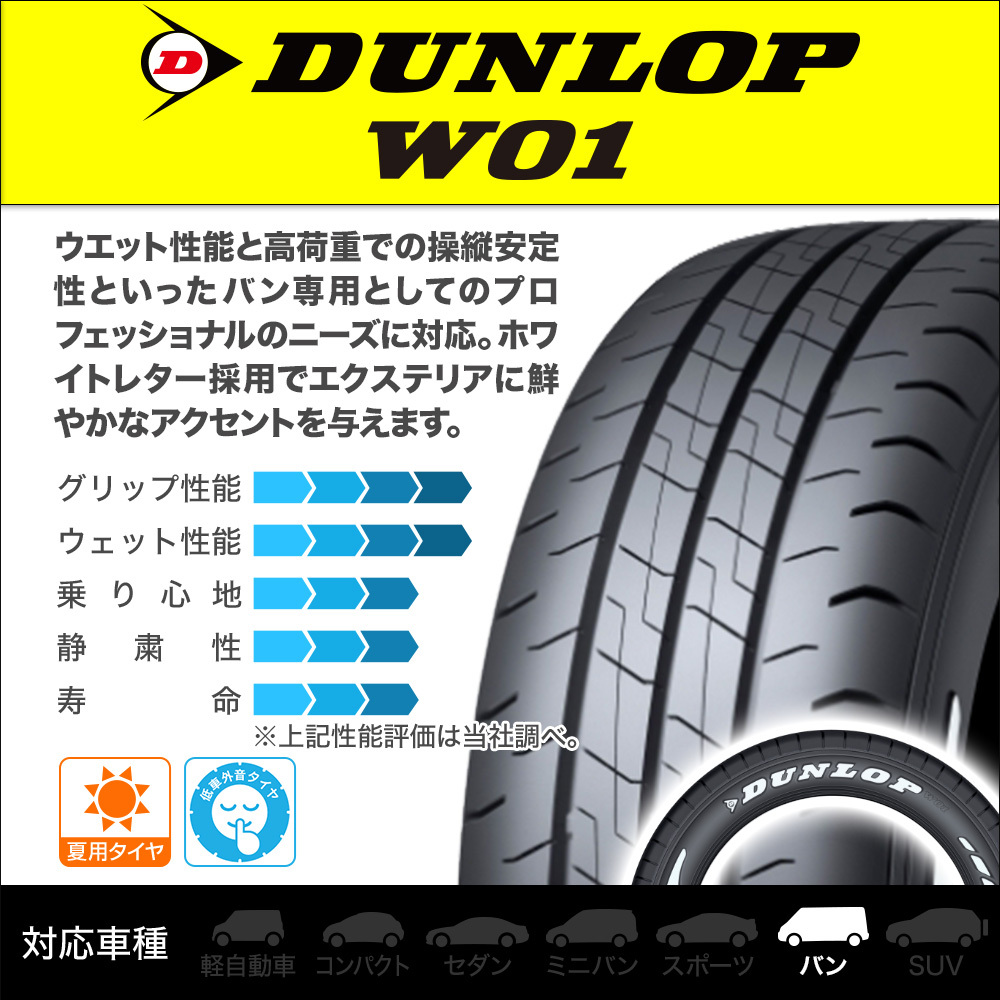 200系 ハイエース ホイール 4本 MID ナイトロパワー M62 トマホーク ダンロップ W01 215/60R17 NV350 キャラバン_画像2