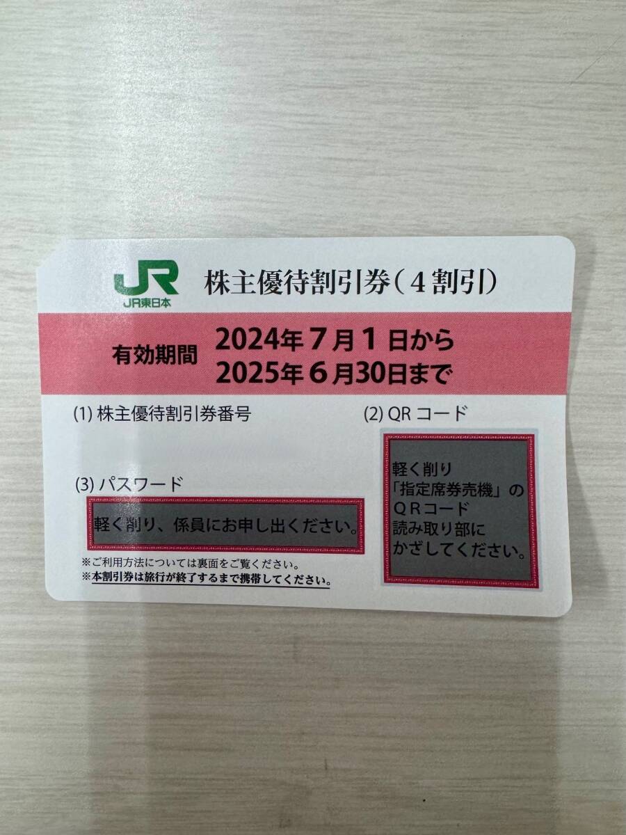 JR东日本 株主优待割引券