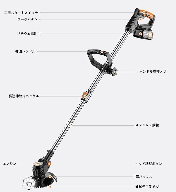 電動(dòng)草刈り機(jī) 充電式草刈機(jī) 草刈り機(jī) コードレス 10000回転/分 バッテリー付き 多替刃付き 低騒音 伸縮可 角度調(diào)整可 芝刈り機(jī)