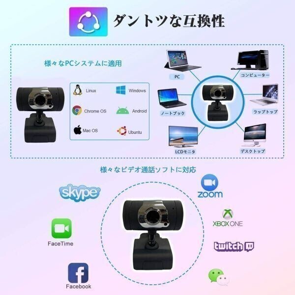 [ установленный снаружи Web камера комплект ][ поддержка имеется ] Fujitsu K557 Windows11 большая вместимость память :16GB большая вместимость SSD:512GB Office2019 Core i5 оставаясь дома .. отвечающий .