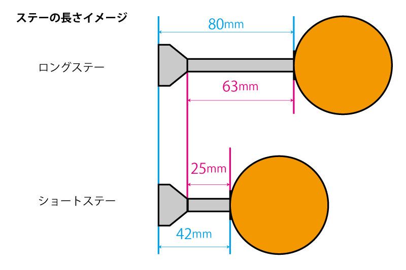 ★10％OFF★業(yè)販価格はお問合せ下さい ★絶版新品PMC　Z2タイプ LEDウインカー2ヶセット (ショートタイプ)　Z900RS　189-1347