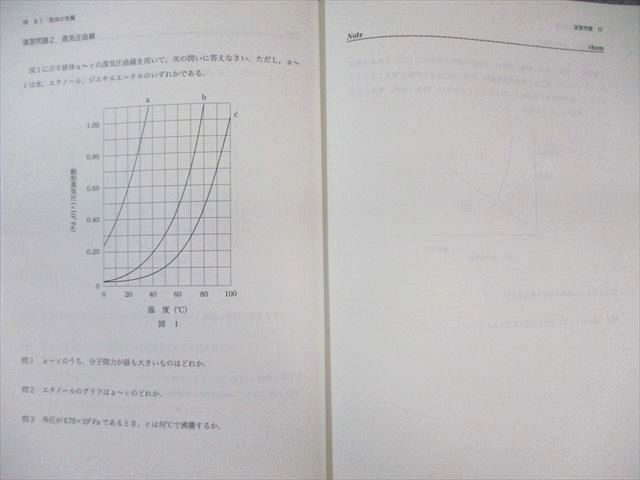 代ゼミ 【単元別】 高校化学 Vol.1〜8 高分子化合物など テキスト通年セット 状態良品 計8冊 藤原康雄 025S0D 代ゼミ 【単元別】 高校化学 Vol.1～8 高分子化合物など