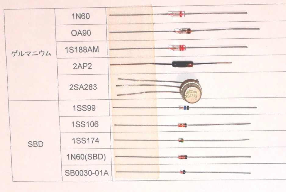 ゲルマラジオ用ダイオードセット　ゲルマニウムダイオード　ゲルマダイオード　鉱石ラジオ　無電源ラジオ_画像1